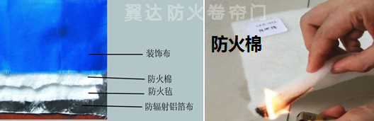 無機(jī)布